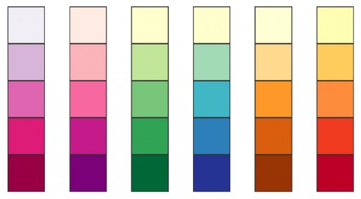 A selection of multi-hue color schemes in ColorBrewer