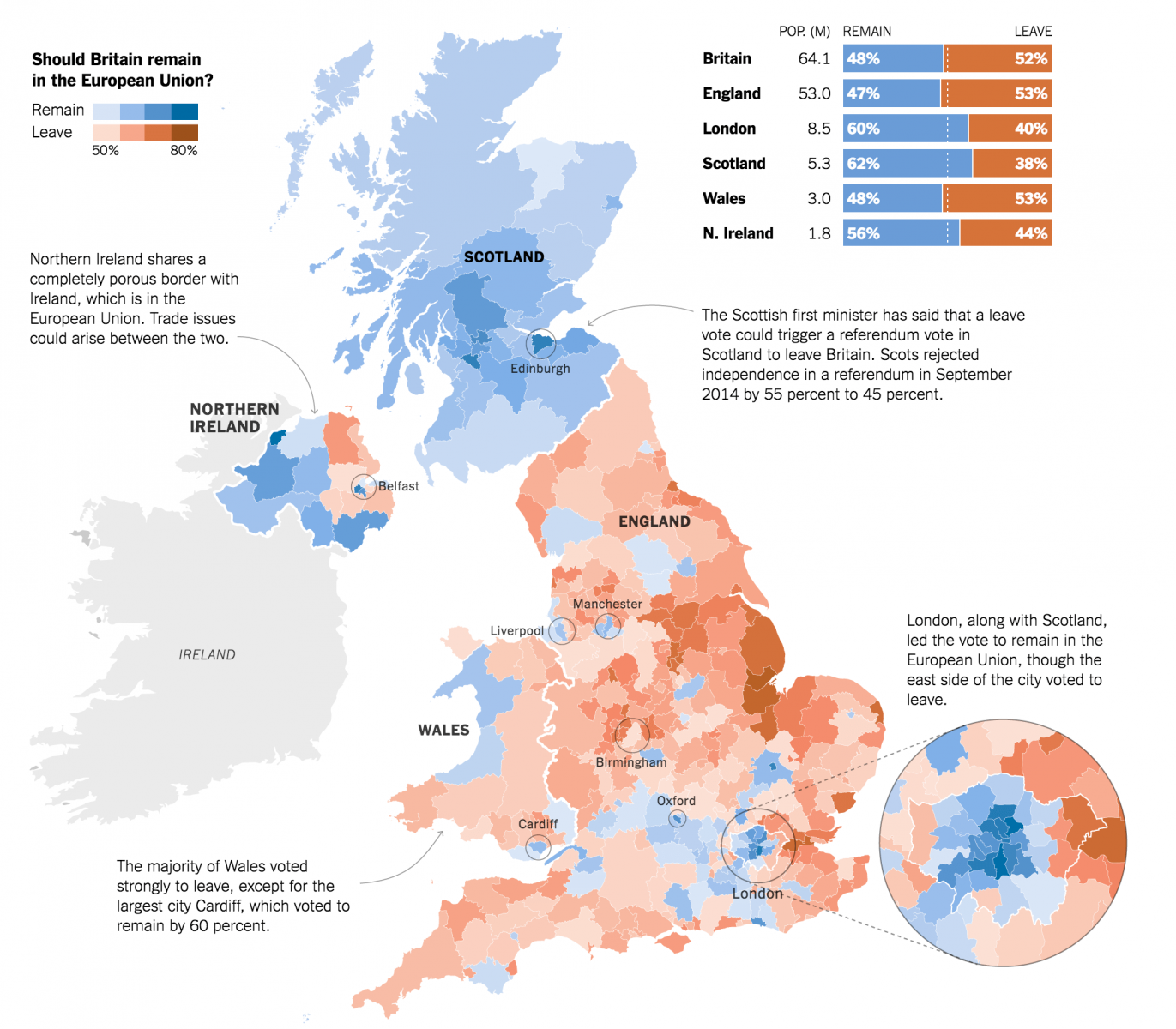 Source: New York Times, How Britain Voted in the E.U. Referendum